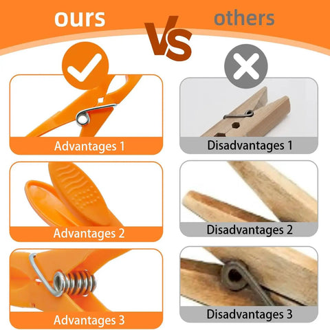 Image comparing Legit Heavy Duty Colorful Plastic Clothespins With Killer Non Slip Grip And Dang Strong Springs For No Sweat Laundry Hanging Towels And Craft Projects 48 Pack with standard wooden clothespins.