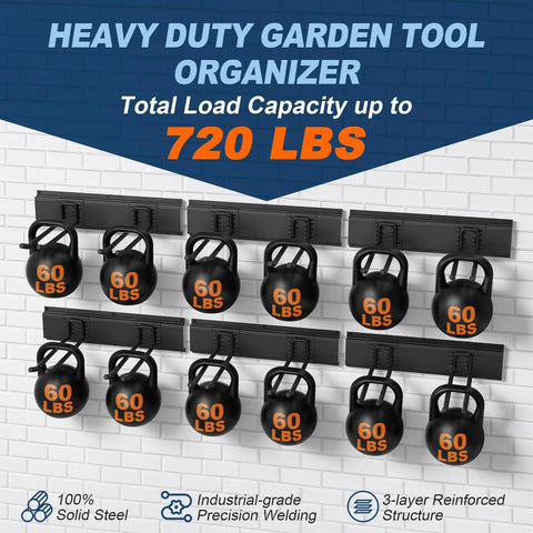 Heavy Duty Garage Wall Organizer System With Six Rails And Twelve Adjustable Hooks, 96 Inch, 20 Pack Tool Storage Rack Holds Up To 720 Lbs, shown with weights.