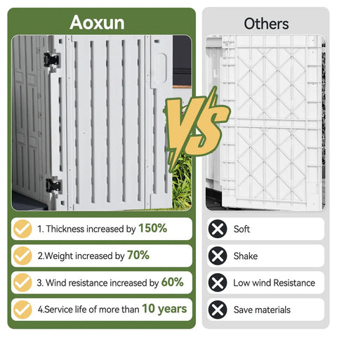 Comparison of Outdoor Resin Storage Cabinet With 35 Cu Ft Capacity Waterproof Horizontal Shed For Garbage Bin Generator And Lawn Mower Weatherproof And Built To Last White vs other models highlighting thickness, weight, wind resistance, and service life advantages.