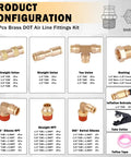 Product diagram of 64 Piece Brass DOT Air Line Fittings Kit All In One With Push Lock And Quick Connect NPT Thread showcasing components