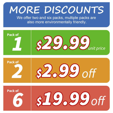 Discount offer for products, $29.99 unit price for one pack, $2.99 off two packs, $19.99 off six packs, eco-friendly packaging