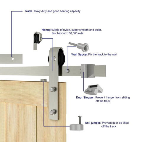 6 Ft Brushed Nickel Sliding Barn Door Hardware Kit With Smooth Quiet Hanger Rollers shown in installed position on wooden door