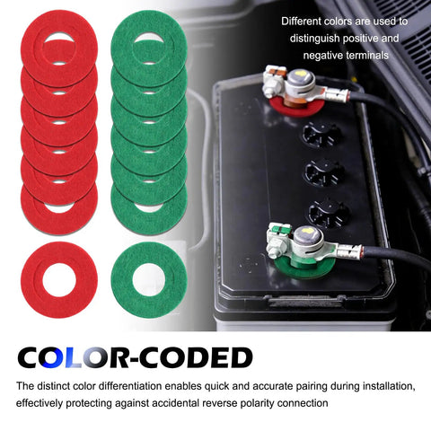 DIY Friendly Pro Grade Battery Terminal Shim Kit With Washers And Adjustment Tool shown with color-coded terminal washers