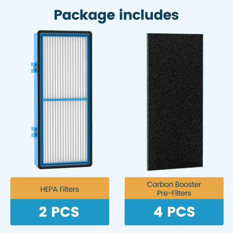 Aer1 Filter Replacement Pack For Holmes Air Purifiers HAPF30AT And HAP242NUC with 2 HEPA and 4 carbon booster filters