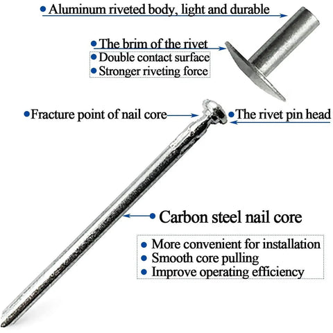180 Piece Blind Rivet Flange Kit With Six Sizes Aluminum Alloy Rivets For Soft Materials Large Flange Closeup With Descriptions