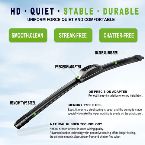Dual Size 24 Inch And 20 Inch Windshield Wiper Blades Set Of 2 Premium All Season Streak Free Clear View U J Hook OEM Quality