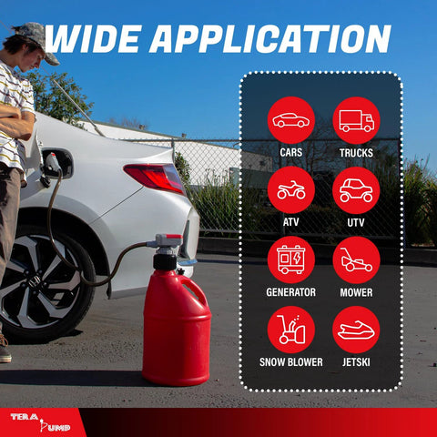 TERA PUMP TRFA03-XL gas can adapter with battery-powered fuel transfer pump; red can fueling white car (front view).