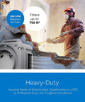 Stackable Portable Air Scrubber And Negative Air Machine With Heavy Duty 3-Stage Filtration in use filtering dust on construction site.