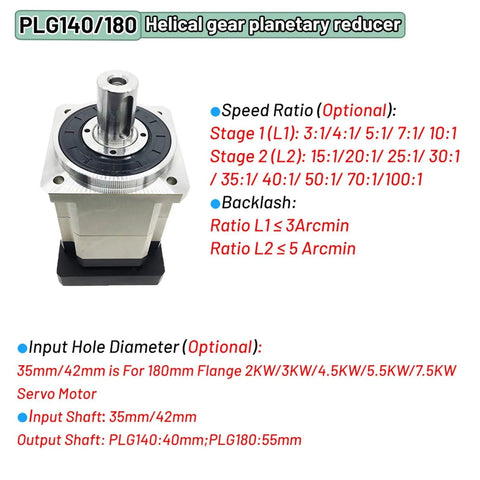 Hardcore Helical Planetary Gear Reducer Motor Gearbox For 42 And 52 Stepper Motors with speed and backlash details.