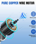 Solar Powered Attic Fan Boasts A Tough As Nails Metal Shell And Whopping 3000 Square Foot Coverage For Instant Heat Dumping and Zero Electric Bills On Your Next Summer Roof Cooling Upgrade: Pure copper wire motor with aluminium fan blades.