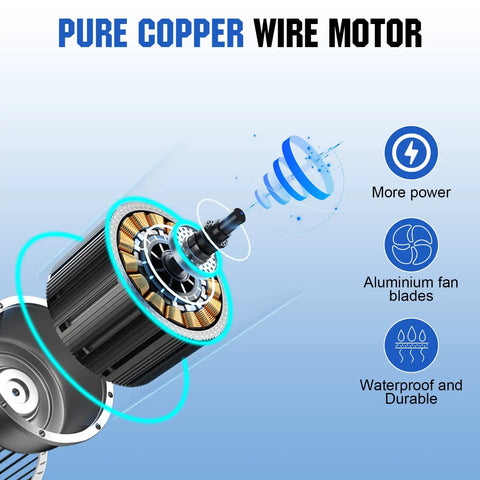 Solar Powered Attic Fan Boasts A Tough As Nails Metal Shell And Whopping 3000 Square Foot Coverage For Instant Heat Dumping and Zero Electric Bills On Your Next Summer Roof Cooling Upgrade: Pure copper wire motor with aluminium fan blades.
