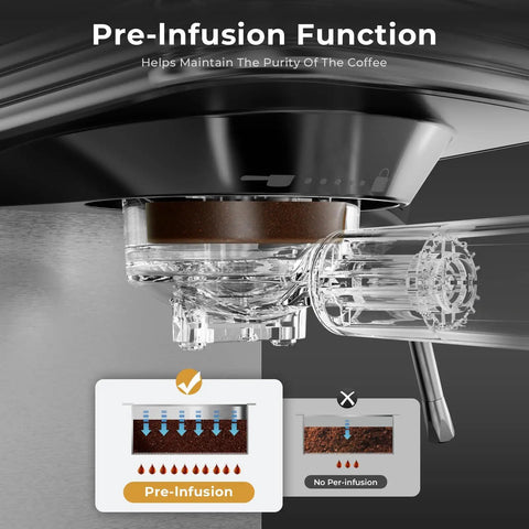 Pre-infusion function display on Knock Out Barista Level Shots With This 20 Bar Semi Automatic Espresso Machine.