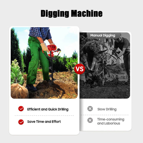 Comparison of Gas Powered Post Hole Digger 43cc Two Stroke With 8 Inch Auger Bit and manual digging in garden settings.
