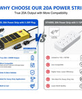 Heavy Duty Power Strip With 20 Amp Surge Protector And 12 Gauge Tough As Nails Wiring Featuring Eight Grounded Outlets Plus 10 Foot Extension Cord For Shop And Garage Builds With No Drama Manual Reset Overload Breaker comparison chart