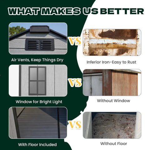 8 X 10 Ft Resin Outdoor Storage Shed With Floor, Windows And Lockable Door, Wood Grain Exterior, Reinforced Steel Frame, Ventilation Vents, Light Transmitting Roof Panel - Features Comparison
