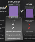 Digital Moner vs Moner welding helmet components comparison showing features like adjustability, memory, battery display, and response time