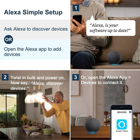 Image showing setup steps for Alexa Ready Color Changing LED Bulbs A19 100W Equivalent Bluetooth Mesh.