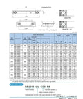 Shop Grade Cross Roller Bearings RB17013 Slewing Bearing Rings dimensions and specifications chart with greasing hole details.