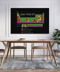 Can I Lick It Poster Funny Periodic Table Of Elements Wall Art Canvas 16x24 Inch Unframed Style Aesthetic Home Decor For Geeky Science Lovers And Chemistry Nerds on dining room wall
