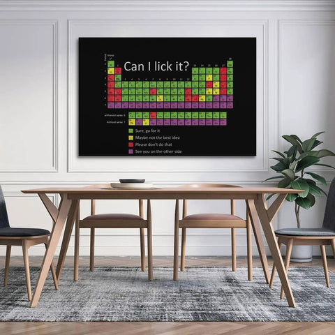 Can I Lick It Poster Funny Periodic Table Of Elements Wall Art Canvas 16x24 Inch Unframed Style Aesthetic Home Decor For Geeky Science Lovers And Chemistry Nerds on dining room wall