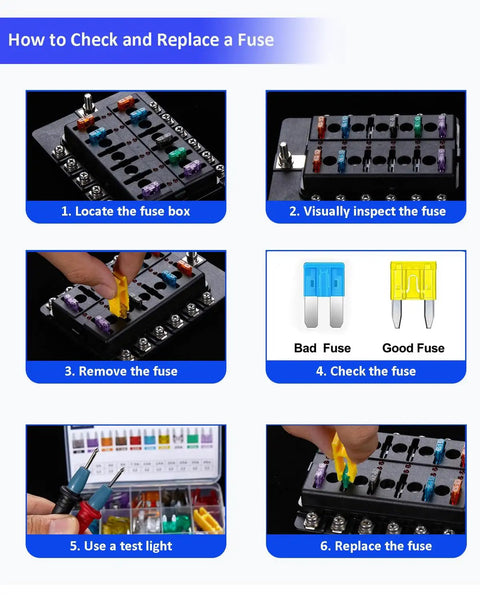 Premium Mini Blade Fuse Assortment 120 Piece Kit 2A To 35A Amps With No Sweat Fuse Puller instructions for replacing fuses.