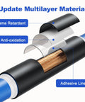 Seven Sizes Four to One Ratio Adhesive Lined Heat Shrink Tubing Roll Kit 53 Feet Marine Grade Waterproof cross-section material layers