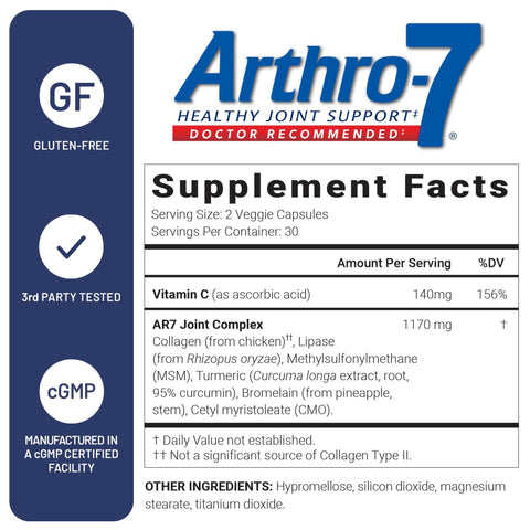 Supplement facts label for Joint Support That Feels Legit With Turmeric MSM Collagen And Bromelain For Better Flexibility Mobility And Strong Cartilage Clinically Proven 60 Capsules 15 Or 30 Day Supply.