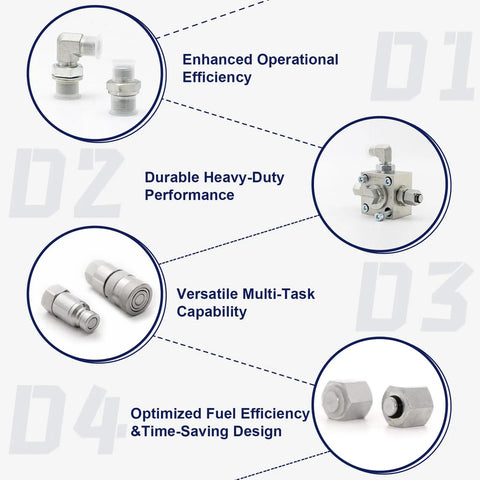 Diagram showing components of Two Pack 3 Way Hydraulic Diverter Valve Kit For 1 To 2 Ton Mini Excavators With 31 Inch Hoses