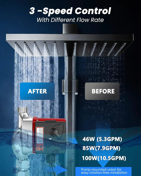 Instant Hot Water Recirculating Pump Kit With 304 Stainless Adjustable Bypass Valve And Smart Plug For Tank Heaters showing 3-speed flow rates.