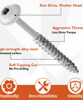 Heavy Duty White Cabinet Screws Bulk Pack Number Nine By One Three Quarter Inches Wood Fasteners with star drive and aggressive thread