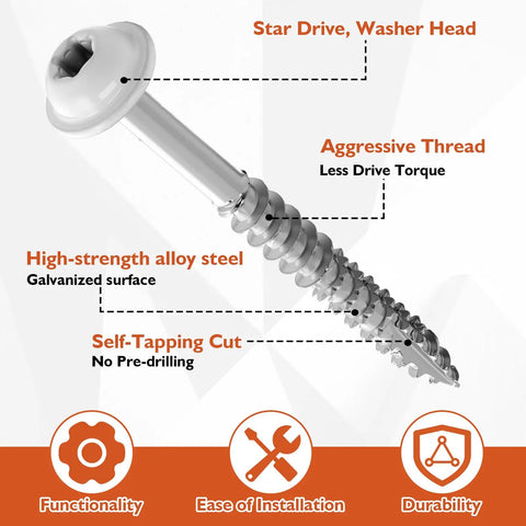 Heavy Duty White Cabinet Screws Bulk Pack Number Nine By One Three Quarter Inches Wood Fasteners with star drive and aggressive thread