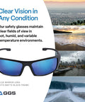 Dorado Safety Glasses With Dual Lenses ANSI Z87 Plus Blue Light Blocking UV Protection And Anti Scratch Coating Blue Revo Lenses Matte Black Frame in various weather conditions.