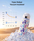 32 Oz Smart Water Bottle Hydration Tracker With Gentle Drink Alarms And Heavy Duty Insulation Keeps Drinks Bone Cold For Hours, on ice.