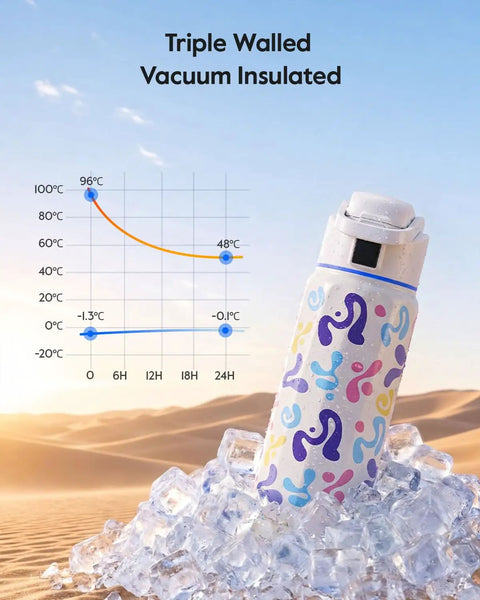 32 Oz Smart Water Bottle Hydration Tracker With Gentle Drink Alarms And Heavy Duty Insulation Keeps Drinks Bone Cold For Hours, on ice.