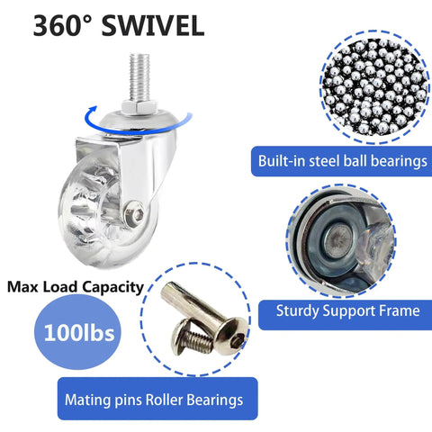Heavy Duty 2 Inch PU Rubber Swivel Caster M8 Threaded Stem rolls like a champ across wood floors with built-in steel ball bearings.