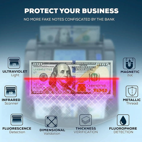 Image showing money counter with UV/IR detection features and external LCD display, highlighting security aspects for counterfeit detection.