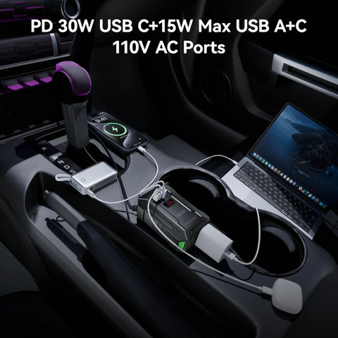 400W Car Power Inverter DC To AC Converter With PD Charging Ports and Dual US Outlets in car console with laptop and phone.