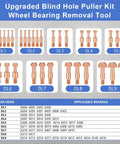 Beefy 55 In 1 Bearing Puller Kit for Heavy Duty Blind Hole Removal displaying various puller heads with applicable bearings