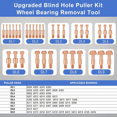 Beefy 55 In 1 Bearing Puller Kit for Heavy Duty Blind Hole Removal displaying various puller heads with applicable bearings