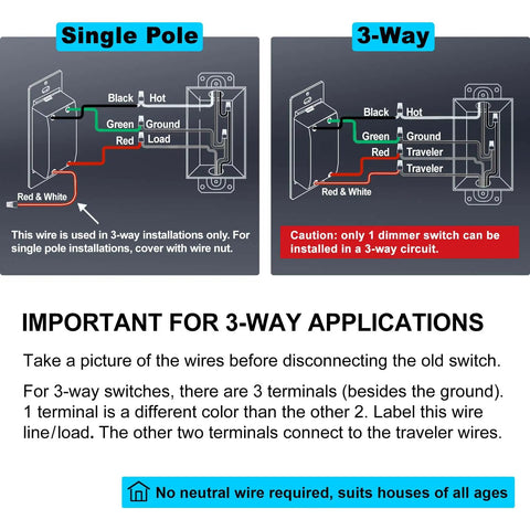 Wiring instructions for Ultra Slim Dimmable Light Switch Six Pack For LED CFL Halogen And Incandescent Bulbs Single Pole Or 3 Way ETL Listed