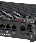 Back view of Dual SIM WiFi 6 Cellular Modem Router With Ethernet And USB Ports, 80211ax High Speed Wireless Gateway For Home Office
