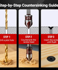 Step-by-step guide showing Heavy Duty 5 Piece Countersink Drill Bit Set Featuring 82 Degree HSS Steel and Quick Change Hex Shank in use.