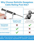 Comparison of Swageless Cable Railing Tensioners One Eighth Inch, Twenty Pack, Black Stainless Steel and swage system, with benefits.