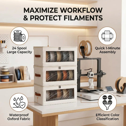 Level Up Your 3D Printing Setup With This Hardcore 4Pack Filament Storage Bag Crafted From Heavy Duty Oxford Material And Loaded With Dry Desiccant Packs For Humidity Defense Plus A Snap Down Frame To Lock 24 PLA ABS PETG TPU Spools Away Safe