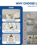 etiruety Adjustable Modern Crystal Chrome Pendant Lights Kitchen Island comparison showing quality and design features.
