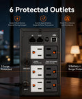 Rock Solid 1500VA 800W UPS Battery Backup And Surge Protector With Six AC Outlets And LCD Display showing six protected outlets.