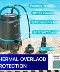 Heavy Duty 1/2 Hp Submersible Sump Pump Running Smooth As Silk Delivers Serious High Flow Drainage Moving Up To 3159 Gallons Per Hour To Conquer 26 Feet Vertical Lift image showing pump features like portable handle and power cord.