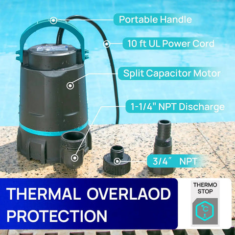 Heavy Duty 1/2 Hp Submersible Sump Pump Running Smooth As Silk Delivers Serious High Flow Drainage Moving Up To 3159 Gallons Per Hour To Conquer 26 Feet Vertical Lift image showing pump features like portable handle and power cord.