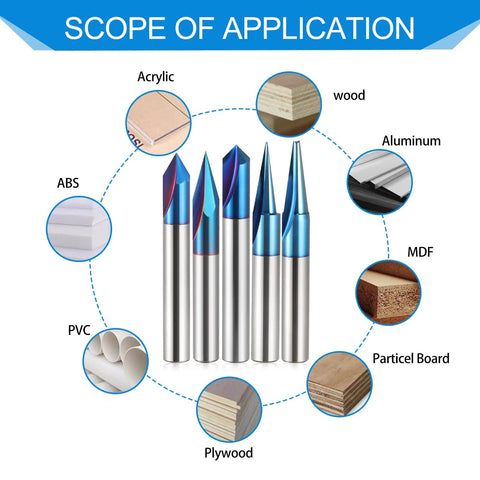 All In One 5 Piece CNC Wood Carving Router Bits Set With One Quarter Inch Shank displayed with application on various materials
