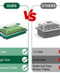 Comparison of Five Pack Seed Starter Trays Kit With 200 Cells Total See Through Lids vs competitor's 12 cells tray.